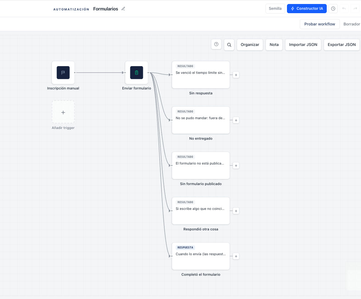 Constructor visual